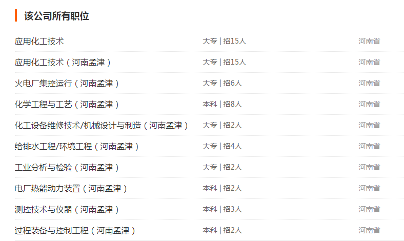 2019河南能源化工集團(tuán)-洛陽(yáng)園區(qū)招聘59人公告